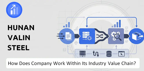 How Does Hunan Valin Steel Company Work and Support Its Brand Promise?