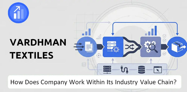 How Does Vardhman Textiles Company Work and Support Its Brand Promise?