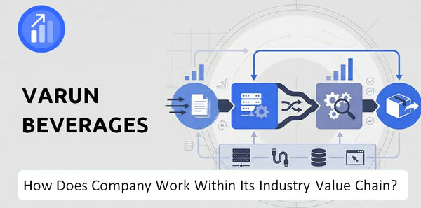 How Does Varun Beverages Company Work and Support Its Brand Promise?