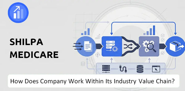 How Does Shilpa Medicare Company Work and Support Its Brand Promise?