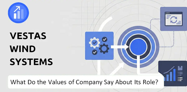 What Do the Mission, Vision, and Values of Vestas Wind Systems Company Say About Its Brand Purpose?