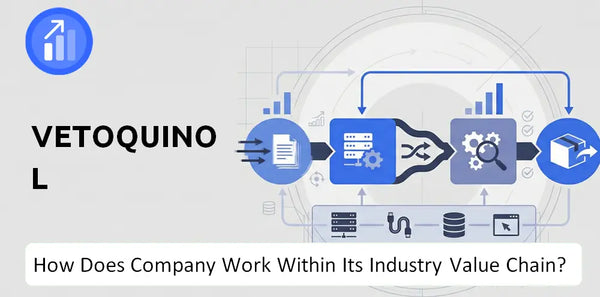 How Does Vetoquinol Company Work and Support Its Brand Promise?