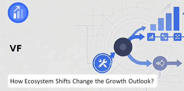 How Could Ecosystem Shifts Change the Growth Outlook of VF Company?