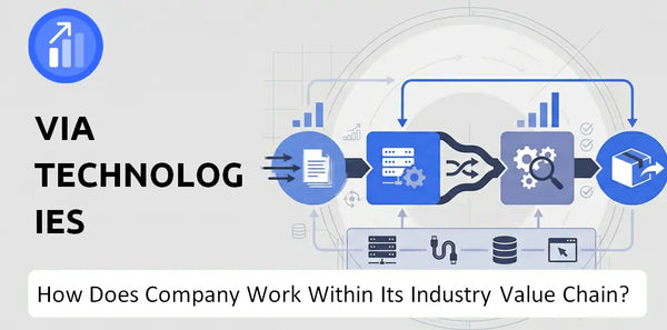 How Does VIA Technologies Company Work and Support Its Brand Promise?