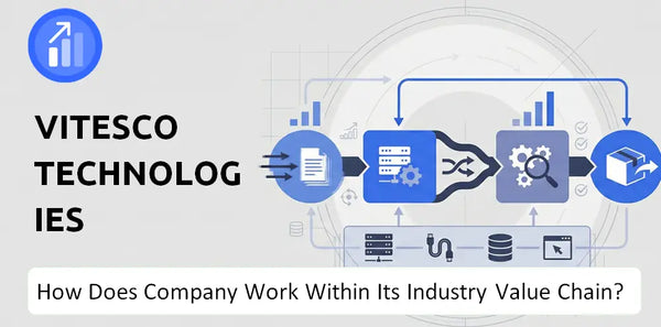 How Does Vitesco Technologies Company Work and Support Its Brand Promise?