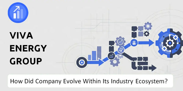 How Did Viva Energy Group Company Build the Brand It Has Today?
