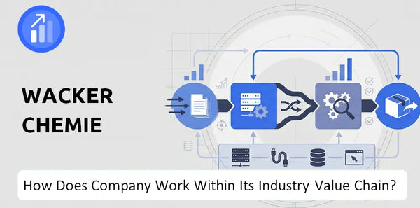 How Does Wacker Chemie Company Work and Support Its Brand Promise?