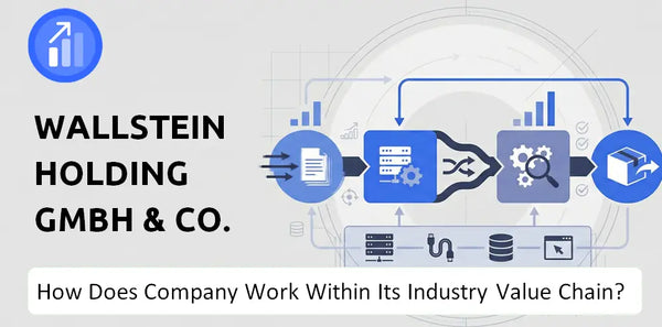 How Does Wallstein Holding GmbH & Co. KG Company Work and Support Its Brand Promise?