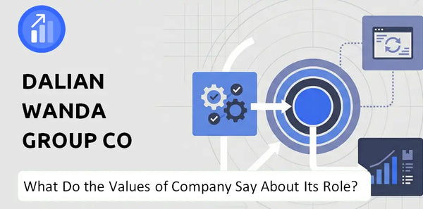 What Do the Mission, Vision, and Values of Dalian Wanda Group Co Ltd. Company Say About Its Brand Purpose?