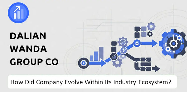 How Did Dalian Wanda Group Co Ltd. Company Build the Brand It Has Today?