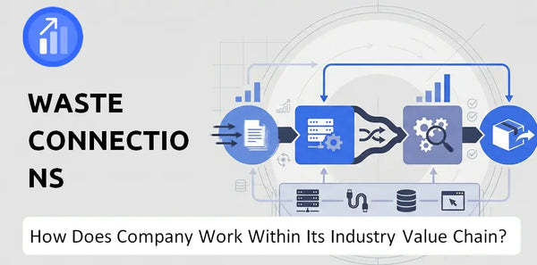 How Does Waste Connections Company Work and Support Its Brand Promise?