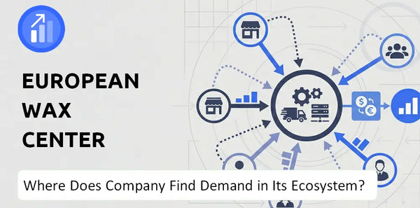 Who Connects Most Strongly With the Brand of European Wax Center Company?