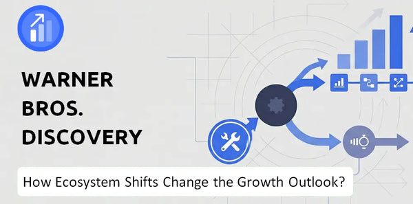 How Could Ecosystem Shifts Change the Growth Outlook of Warner Bros. Discovery Company?