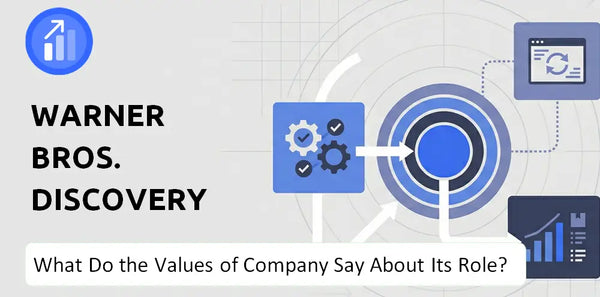 What Do the Mission, Vision, and Values of Warner Bros. Discovery Company Say About Its Brand Purpose?