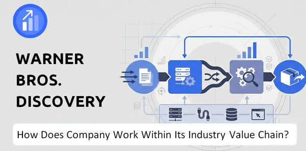 How Does Warner Bros. Discovery Company Work and Support Its Brand Promise?