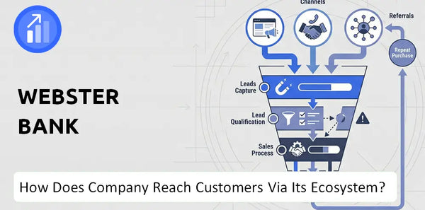 How Does Webster Bank Company Turn Brand Trust Into Sales and Demand?