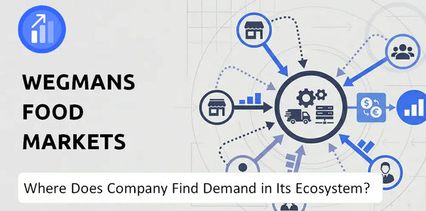 Who Connects Most Strongly With the Brand of Wegmans Food Markets Company?