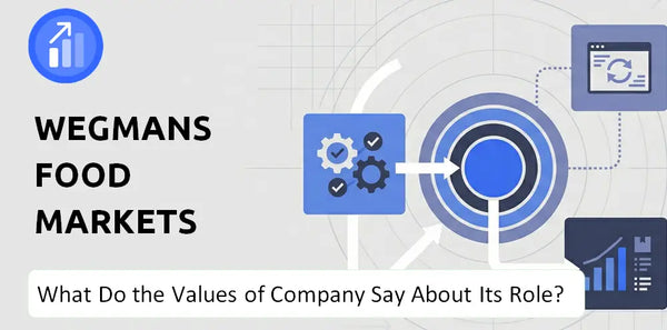 What Do the Mission, Vision, and Values of Wegmans Food Markets Company Say About Its Brand Purpose?