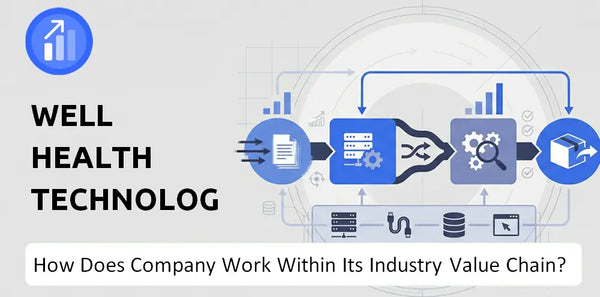 How Does WELL Health Technologies Company Work and Support Its Brand Promise?
