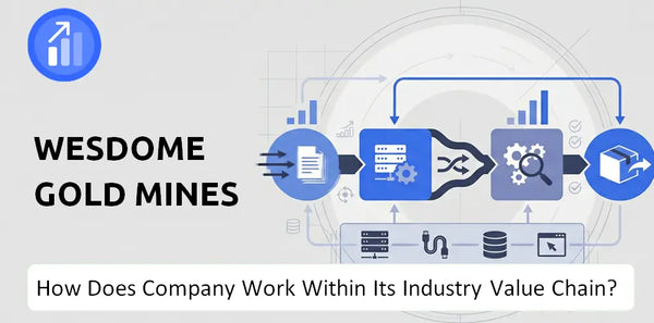 How Does Wesdome Gold Mines Company Work and Support Its Brand Promise?