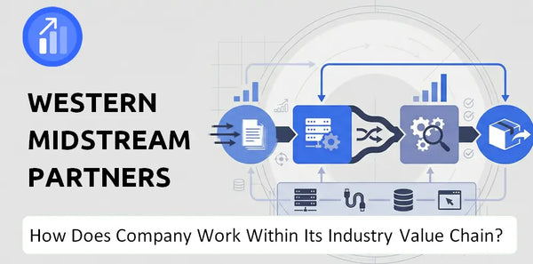 How Does Western Midstream Partners Company Work and Support Its Brand Promise?