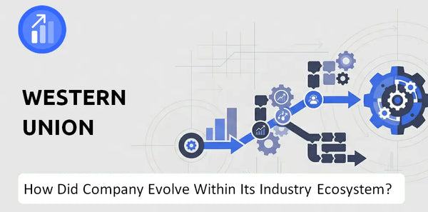 How Did Western Union Company Build the Brand It Has Today?