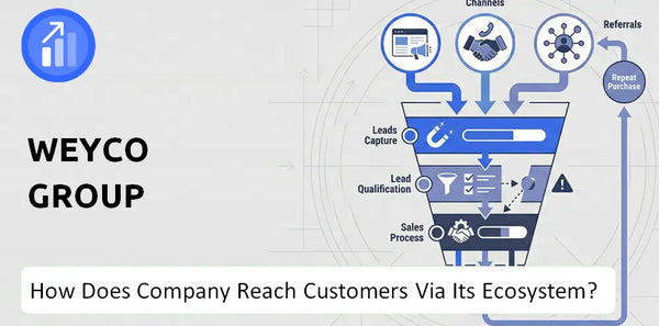 How Does Weyco Group Company Turn Brand Trust Into Sales and Demand?