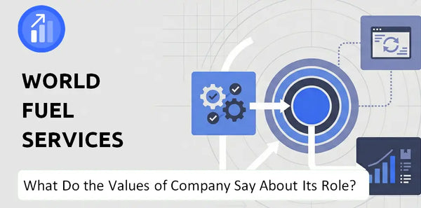 What Do the Mission, Vision, and Values of World Fuel Services Company Say About Its Brand Purpose?