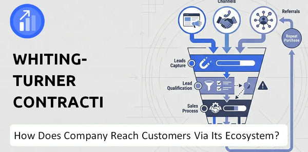 How Does Whiting-Turner Contracting Company Turn Brand Trust Into Sales and Demand?