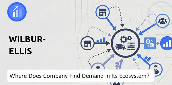 Who Connects Most Strongly With the Brand of Wilbur-Ellis Company?