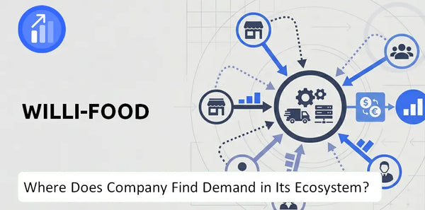 Who Connects Most Strongly With the Brand of Willi-Food Company?