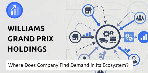 Who Connects Most Strongly With the Brand of Williams Grand Prix Holdings Company?