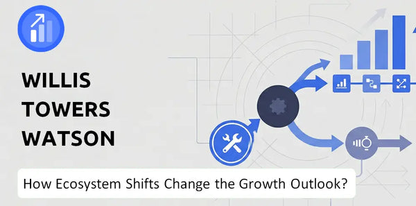 How Could Ecosystem Shifts Change the Growth Outlook of Willis Towers Watson Company?