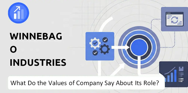 What Do the Mission, Vision, and Values of Winnebago Industries Company Say About Its Brand Purpose?