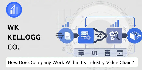 How Does WK Kellogg Co. Company Work and Support Its Brand Promise?