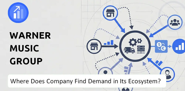 Who Connects Most Strongly With the Brand of Warner Music Group Company?