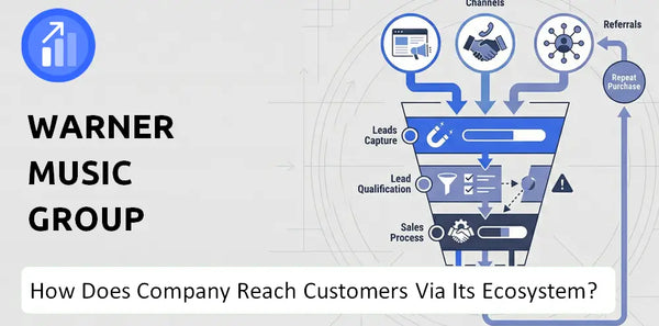 How Does Warner Music Group Company Turn Brand Trust Into Sales and Demand?