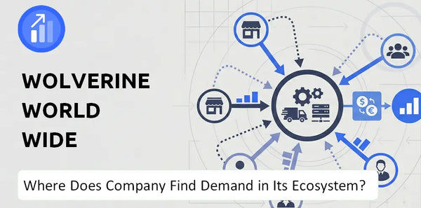 Who Connects Most Strongly With the Brand of Wolverine World Wide Company?