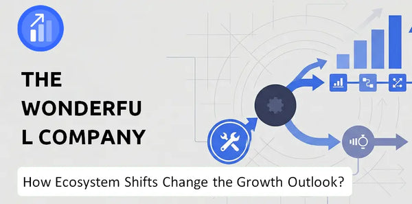 How Could Ecosystem Shifts Change the Growth Outlook of The Wonderful Company Company?