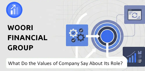 What Do the Mission, Vision, and Values of Woori Financial Group Company Say About Its Brand Purpose?
