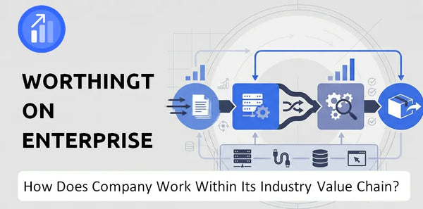 How Does Worthington Enterprises Company Work and Support Its Brand Promise?