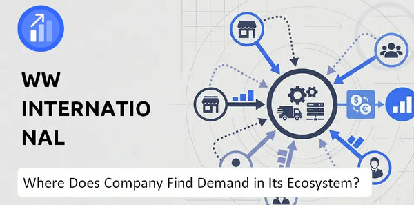 Who Connects Most Strongly With the Brand of WW International Company?