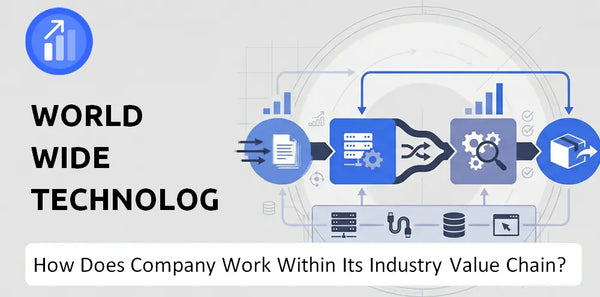 How Does World Wide Technology Company Work and Support Its Brand Promise?