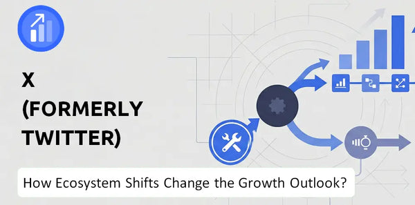 How Could Ecosystem Shifts Change the Growth Outlook of X (formerly Twitter) Company?