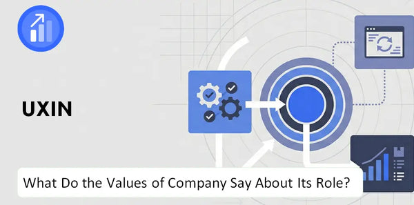 What Do the Mission, Vision, and Values of Uxin Company Say About Its Brand Purpose?