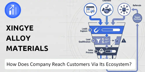 How Does Xingye Alloy Materials Group Company Turn Brand Trust Into Sales and Demand?