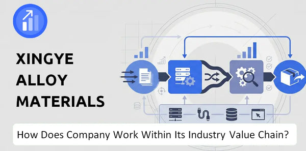 How Does Xingye Alloy Materials Group Company Work and Support Its Brand Promise?