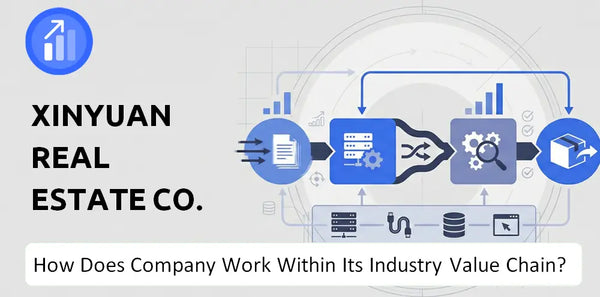 How Does Xinyuan Real Estate Co. Company Work and Support Its Brand Promise?