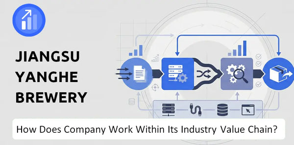 How Does Jiangsu Yanghe Brewery Company Work and Support Its Brand Promise?