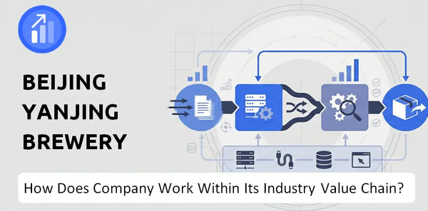 How Does Beijing Yanjing Brewery Co. Company Work and Support Its Brand Promise?